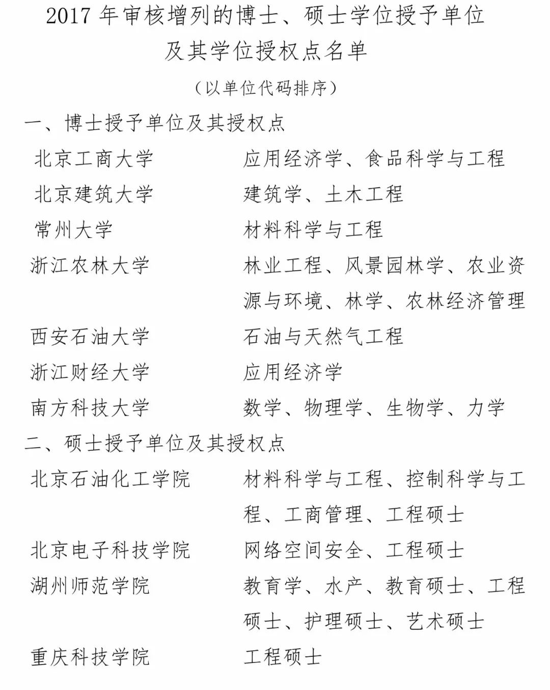 2019考研趨勢分析，每個考研er都應(yīng)該知道！