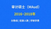  2016--2018年審計碩士（MAud）54所院校復試分數線、招生錄取人數、學費、學制匯總表
