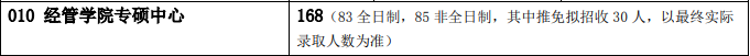 2020MPAcc復試科目 