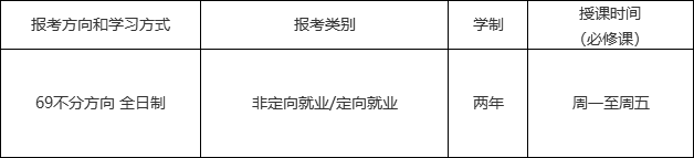 2021考研招生簡章：中山大學管理學院2021年金融碩士（MF）招生簡章（暫定）