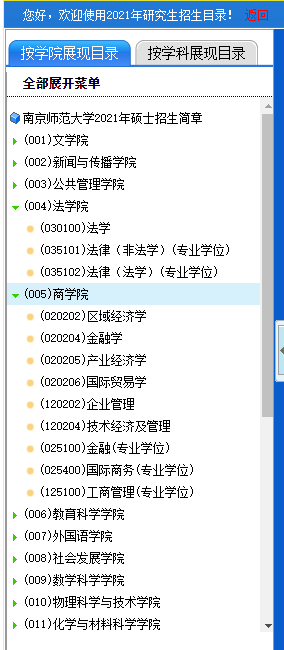 2021考研專業(yè)目錄:南京師范大學(xué)2021年碩士研究生招生專業(yè)目錄