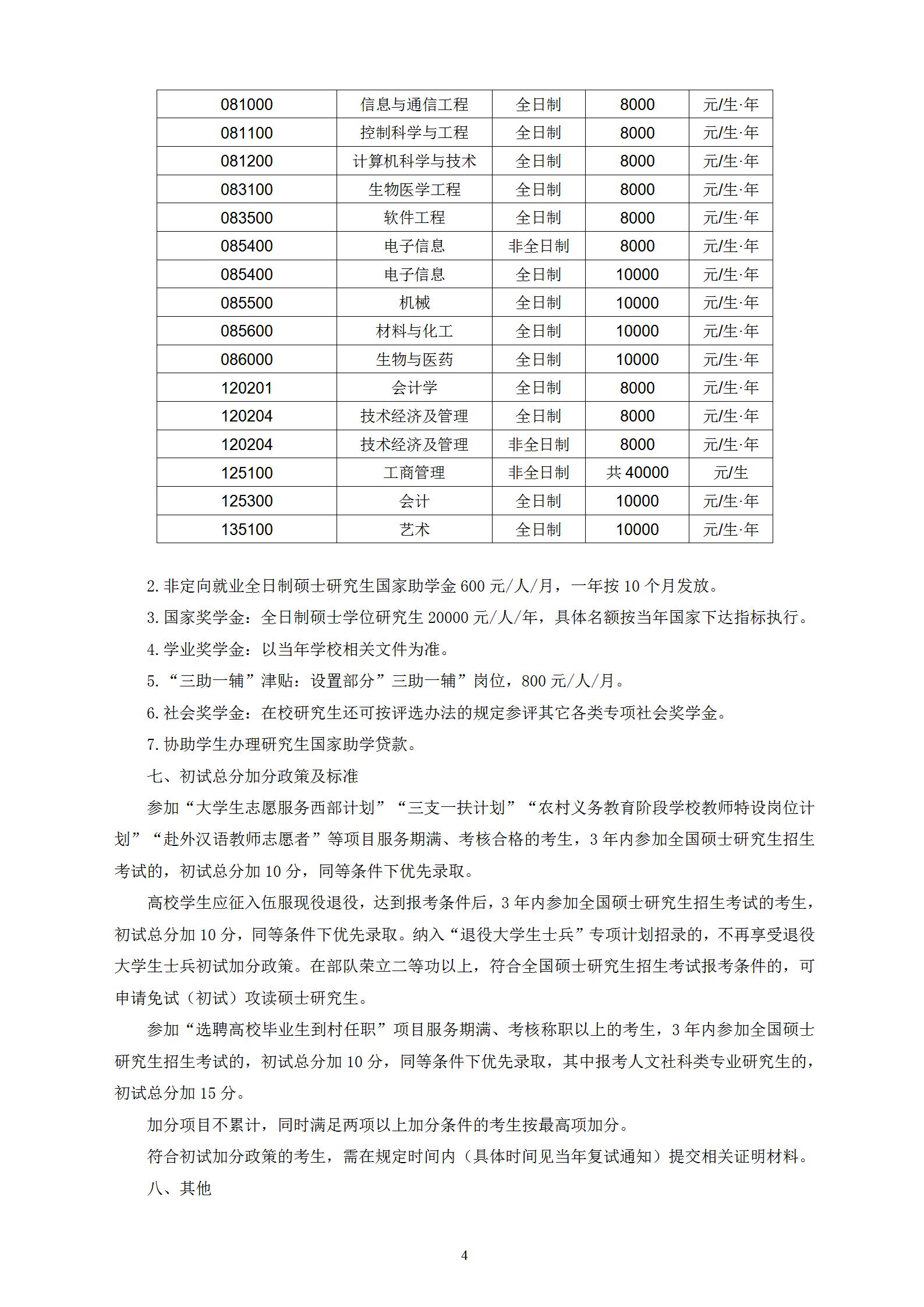 長(zhǎng)春理工大學(xué)2021年碩士研究生招生章程