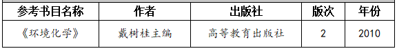 2021考研大綱:湖南工程學(xué)院《環(huán)境化學(xué)》2021年研究生招生考試自命題考試大綱