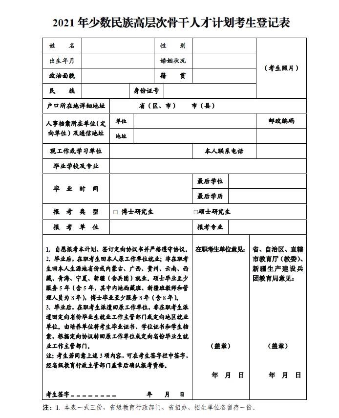 2021考研網(wǎng)報信息：云南大學(xué)報考點2021年全國碩士研究生招生考試網(wǎng)上確認(rèn)公告