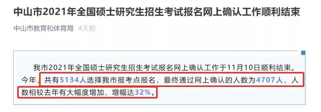 8個(gè)省市+16所院校公布2021考研報(bào)名人數(shù)，某211院校報(bào)考人數(shù)超4萬！