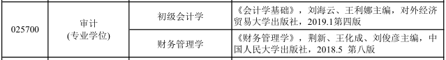 2021MPAcc復試：河北經(jīng)貿(mào)大學復試科目、復試內(nèi)容、復試差額比等復試相關內(nèi)容