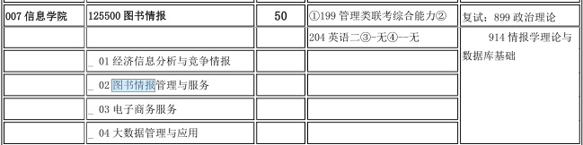 2021MLIS復(fù)試：山西財經(jīng)大學(xué)圖書情報碩士復(fù)試科目、復(fù)試內(nèi)容、復(fù)試差額比等復(fù)試相關(guān)內(nèi)容分析