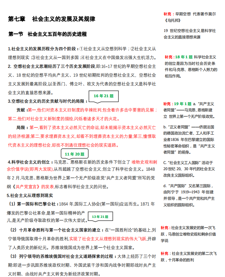 2021考研政治:馬克思主義基本原理概論必背考點(Ⅶ)