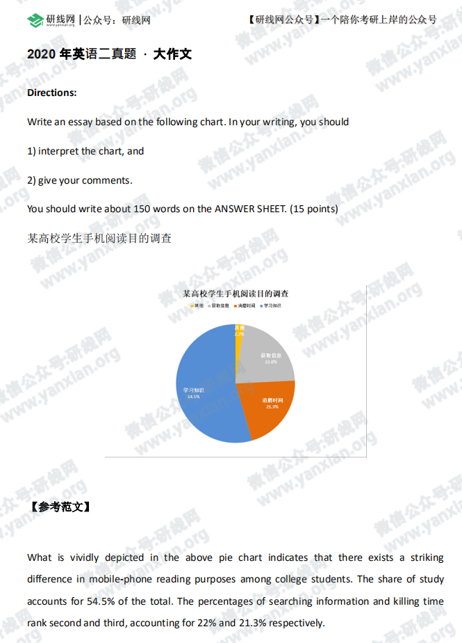 2021考研英語(yǔ)：2020年英語(yǔ)二寫(xiě)作翻譯高分范文及解析