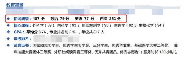 2021考研復試：提前公布成績的高校有哪些？復試簡歷要著手準備了