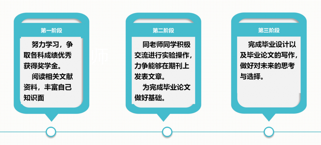 2021考研復試：提前公布成績的高校有哪些？復試簡歷要著手準備了