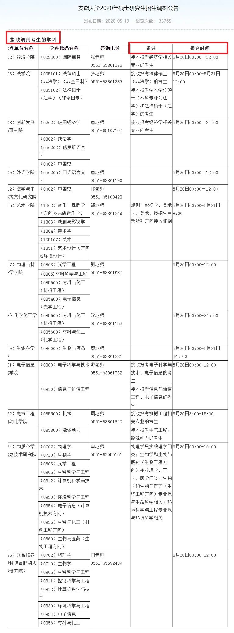 2021考研調劑：調劑院校分享，內附調劑信息查找途徑