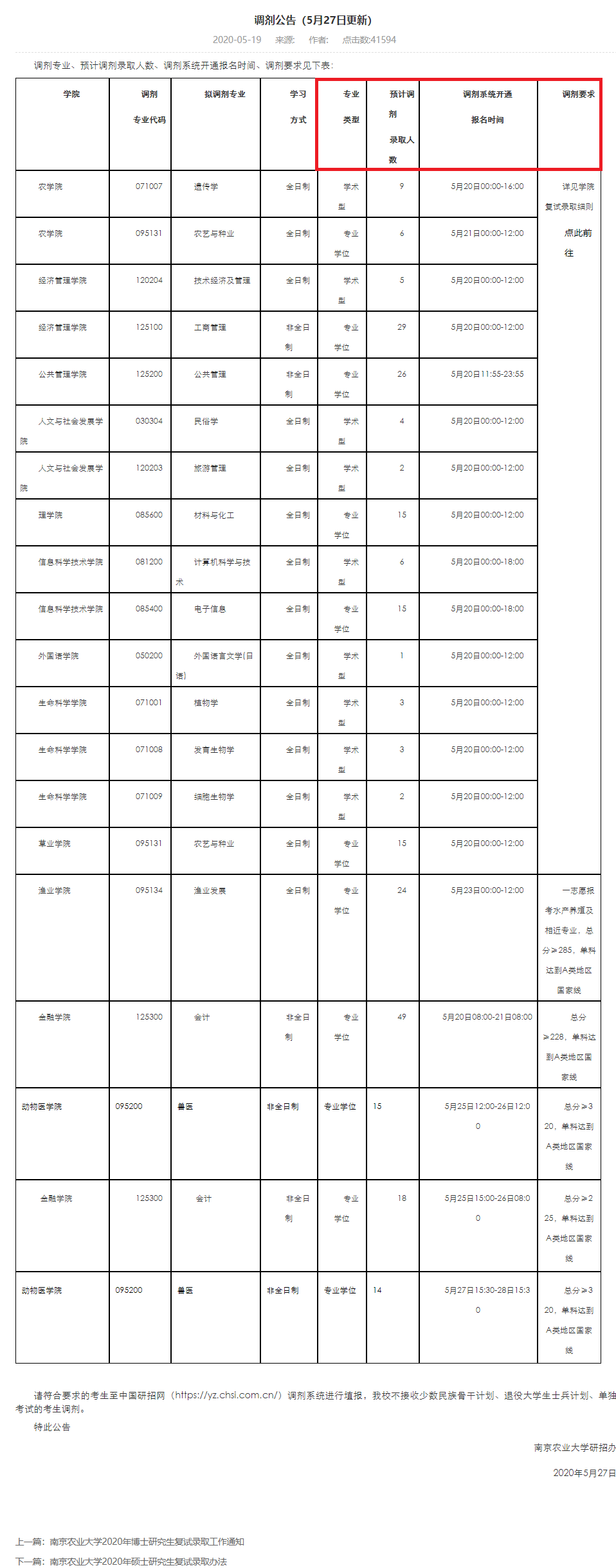 2021考研調劑：調劑院校分享，內附調劑信息查找途徑
