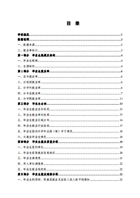 合肥工業(yè)大學2020年畢業(yè)生就業(yè)質(zhì)量報告