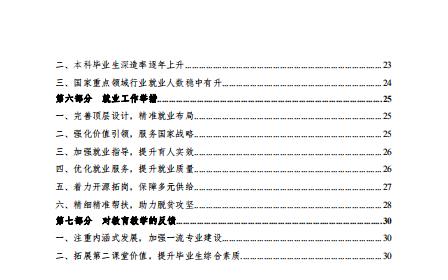 合肥工業(yè)大學2020年畢業(yè)生就業(yè)質(zhì)量報告