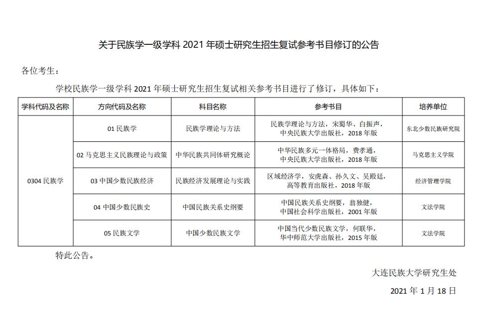 多數學校在2021考研招生目錄發布時就已經公布了復試參考書目。不過，也有部分學校近期對復試參考書目作出了調整。比如大連民族大學的民族學一級學科復試參考書目就有較大調整。  點擊查看：關于民族學一級學科2021年碩士研究生招生復試參考書目修訂的公告  原文標題：關于民族學一級學科2021年碩士研究生招生復試參考書目修訂的公告  原文鏈接：https://gd.dlnu.edu.cn/zs/tzgg/110843.htm  以上就是“2021考研大連民族大學復試參考書目調整”的全部內容了，更多考研信息，請持續關注研線網。