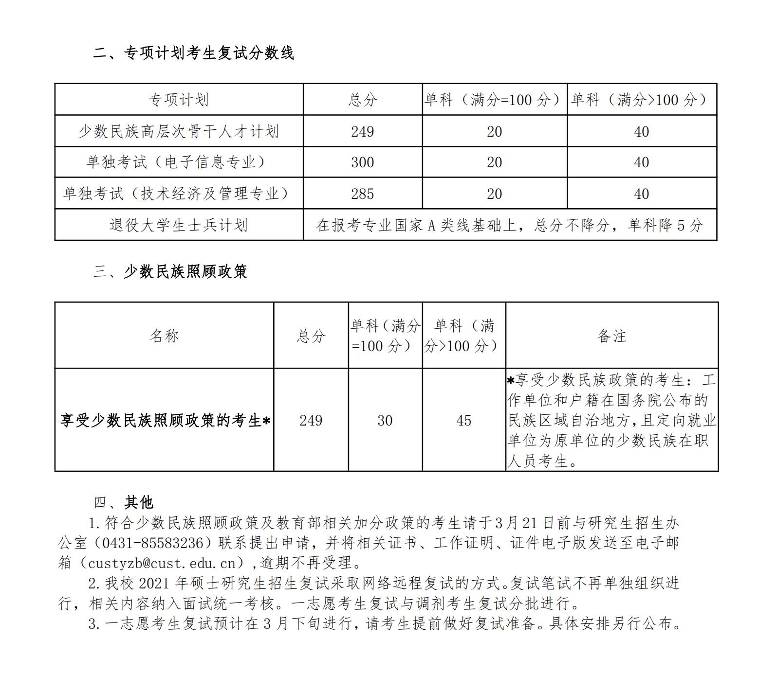 2021考研分數線：長春理工大學復試分數線_復試時間_國家線公布！