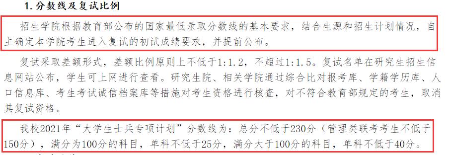 2021考研分?jǐn)?shù)線：浙江農(nóng)林大學(xué)復(fù)試分?jǐn)?shù)線_復(fù)試時間_國家線公布！