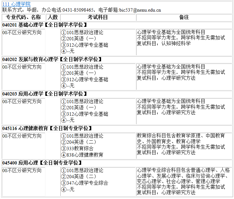 2023考研專業目錄：東北師范大學心理學院2023年碩士研究生全國統考招生專業目錄
