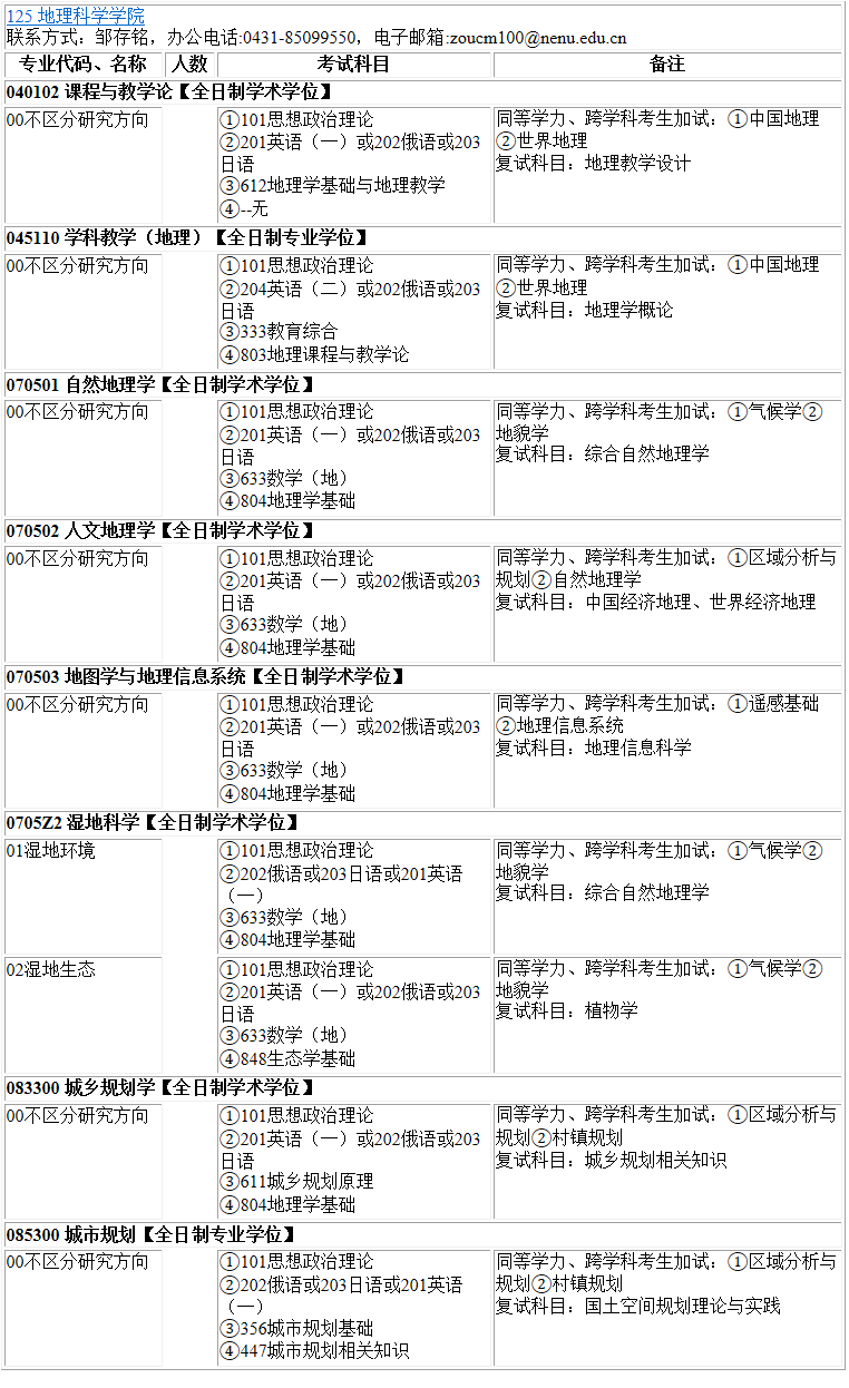 2023考研專(zhuān)業(yè)目錄:東北師范大學(xué)地理科學(xué)學(xué)院2023年碩士研究生全國(guó)統(tǒng)考招生專(zhuān)業(yè)目錄