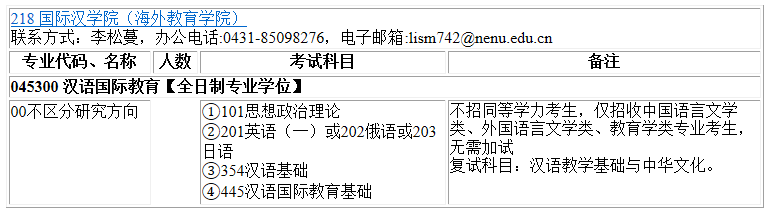 2023考研專(zhuān)業(yè)目錄:東北師范大學(xué)國(guó)際漢學(xué)院(海外教育學(xué)院)2023年碩士研究生全國(guó)統(tǒng)考招生專(zhuān)業(yè)目錄