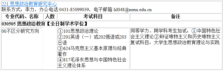 2023考研專業(yè)目錄:東北師范大學(xué)思想政治教育研究中心2023年碩士研究生全國(guó)統(tǒng)考招生專業(yè)目錄