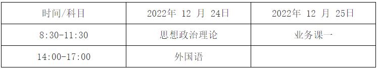 2023考研招生簡(jiǎn)章:黑龍江省中醫(yī)藥科學(xué)院2023年碩士研究生招生簡(jiǎn)章