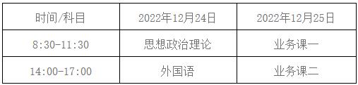 2023考研招生簡章：2023年黑龍江中醫藥大學碩士研究生招生簡章